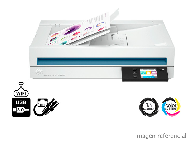 20G08A Scanner HP ScanJet Enterprise N6600 fnw1 Red WiFi USB ADF 50 ppm 100 ipm 20G08A